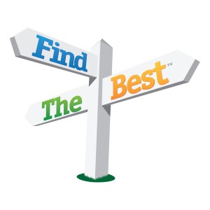 Best 3D Video Converter