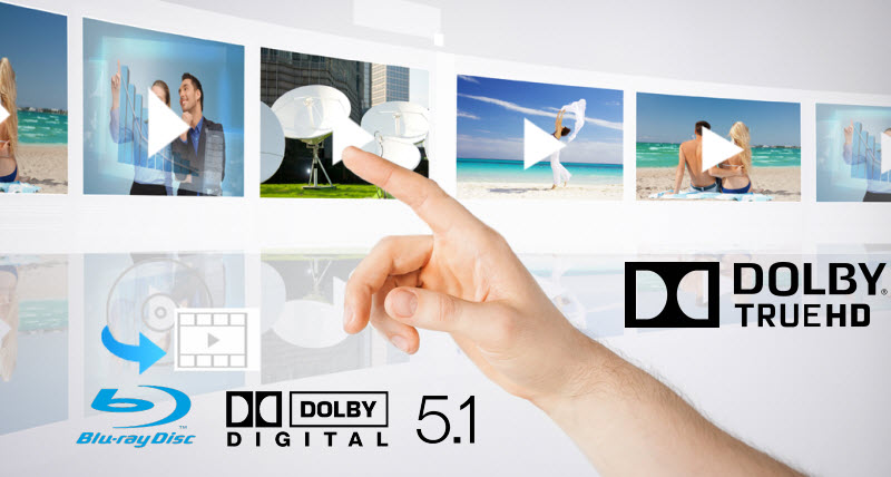 Backup Blu-ray with 5.1/7.1 surround sound