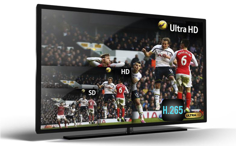 Encode H.265 to Ultra HD 4K TV for smoothly playback
