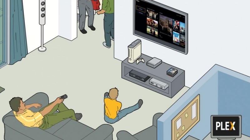 How to backup movies and music to Plex Cloud for sharing?