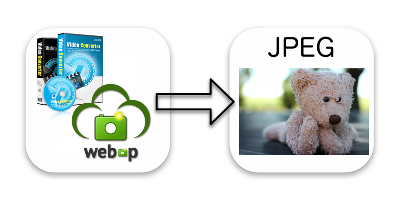 How to save WEBP images to JPG on Windows 10/8/7 in 3 Steps